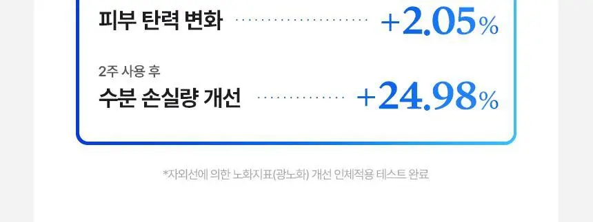 [NEW/탄력선세럼]메이크프렘 NMN 텐션 업 선세럼 50ml 기획 (+20ml) 상세페이지 14